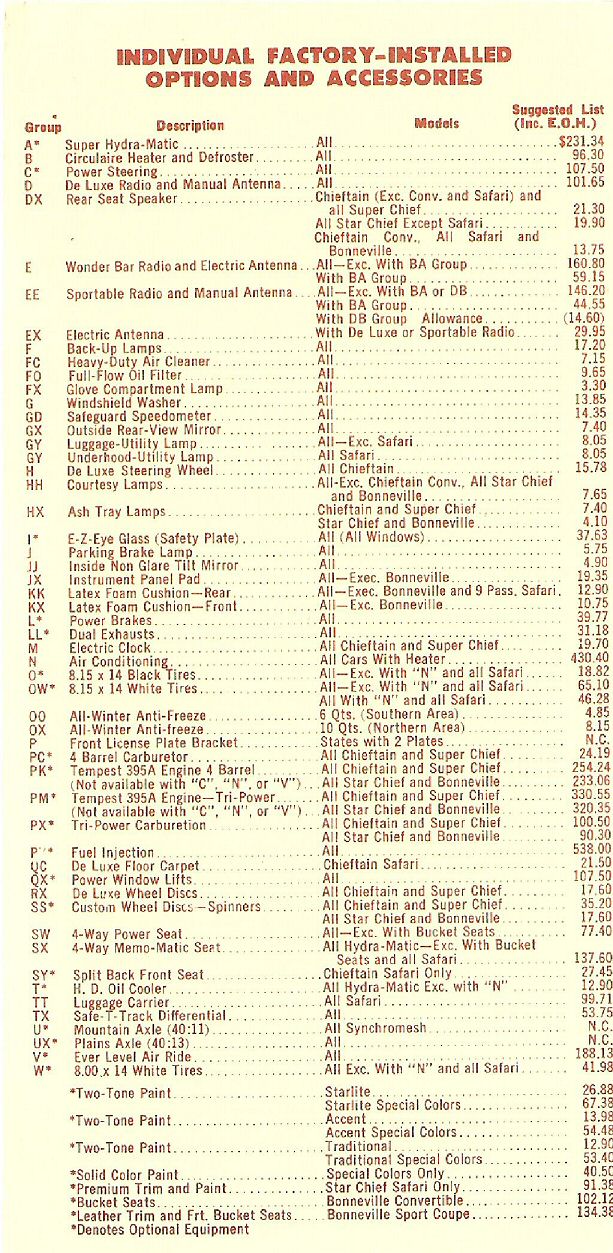 n_1958 Pontiac Accessorizer-02.jpg